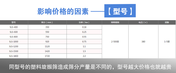 塑料麻豆91在线视频型號