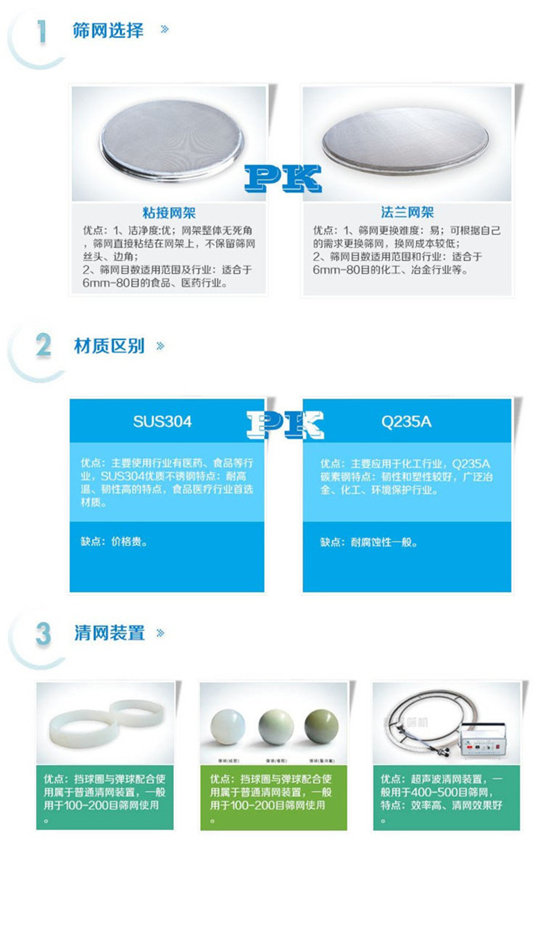 食品行業對国产精品麻豆成人三级材質的要求