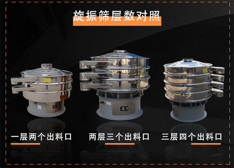 食品級国产精品麻豆成人三级有篩選味精的設備沒有